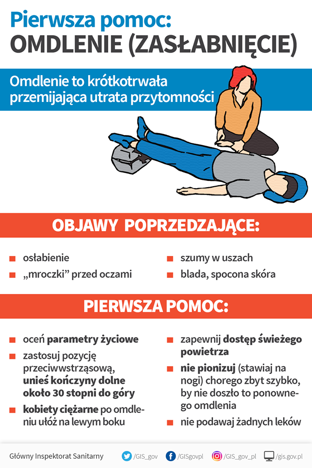 Omów Zasady Których Należy Przestrzegać Podczas Wzywania Pomocy Specjalistycznej Pierwsza pomoc: Omdlenie (zasłabnięcie) - Powiatowe Centrum Animacji